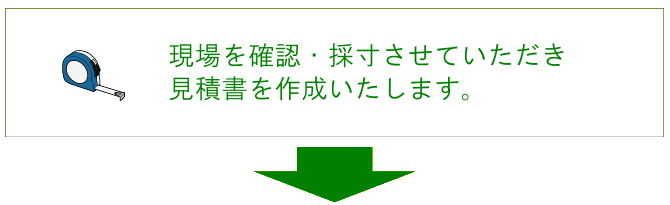 工事の流れ2